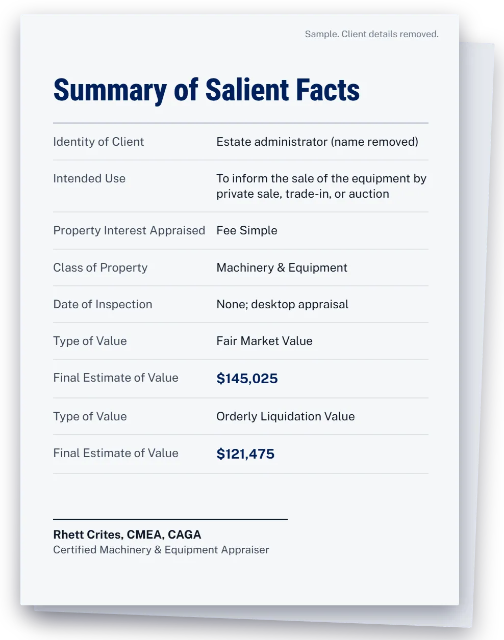 Sample page from an appraisal report: a Summary of Salient Facts listing the intended use, a fair market value of $145,025 and an orderly liquidation value of $121,475, signed by Rhett Crites, CMEA, CAGA. Client details removed.