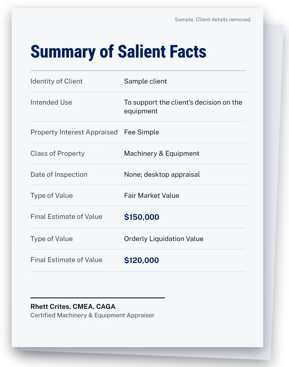 Sample page from an appraisal report: a Summary of Salient Facts with sample figures: a fair market value of $150,000 and an orderly liquidation value of $120,000, prepared by Rhett Crites, CMEA, CAGA. Client details removed.